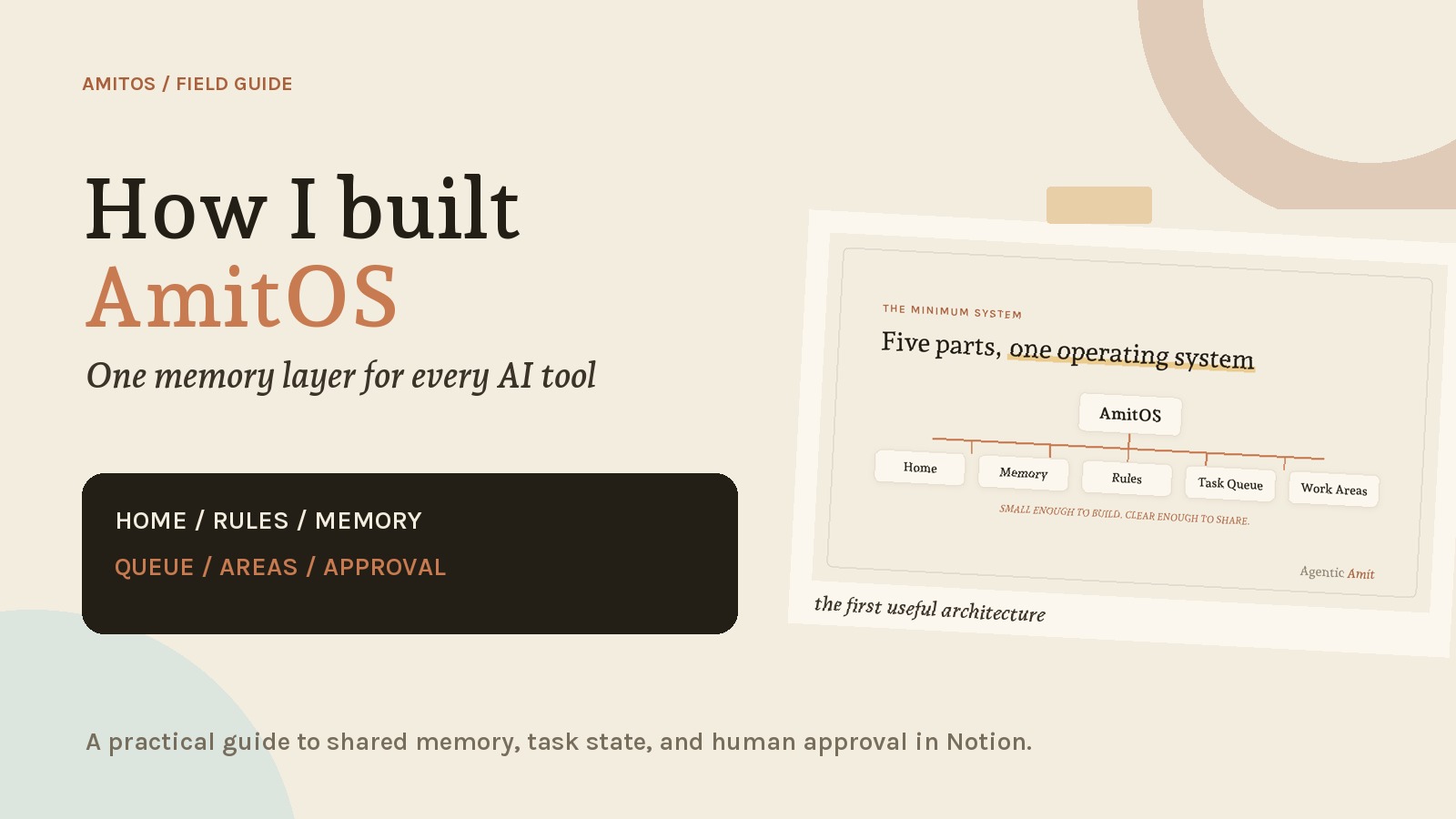 How I built AmitOS: one memory layer for every AI tool